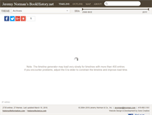 Tablet Screenshot of bookhistory.net